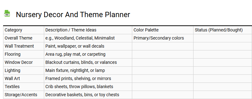 Nursery Decor and Theme Planner