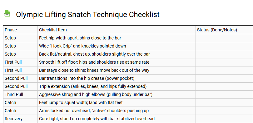 Olympic Lifting Snatch Technique Checklist