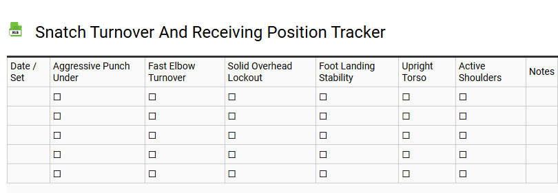 Snatch Turnover and Receiving Position Tracker
