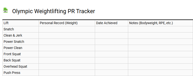 Olympic Weightlifting PR Tracker