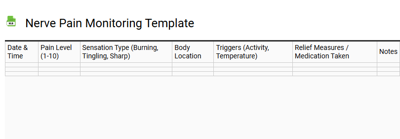 Nerve Pain Monitoring Template