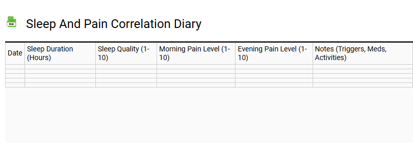 Sleep and Pain Correlation Diary