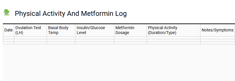 Physical Activity and Metformin Log