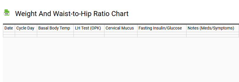 Weight and Waist-to-Hip Ratio Chart