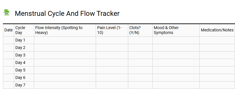Menstrual Cycle and Flow Tracker