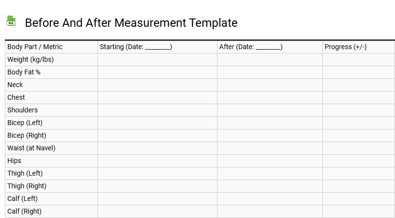 Before and After Measurement Template