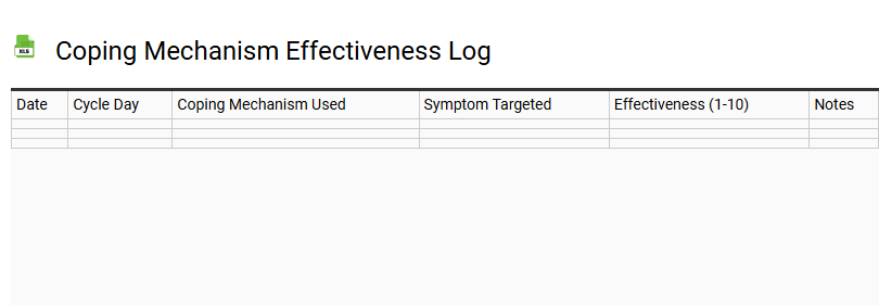 Coping Mechanism Effectiveness Log