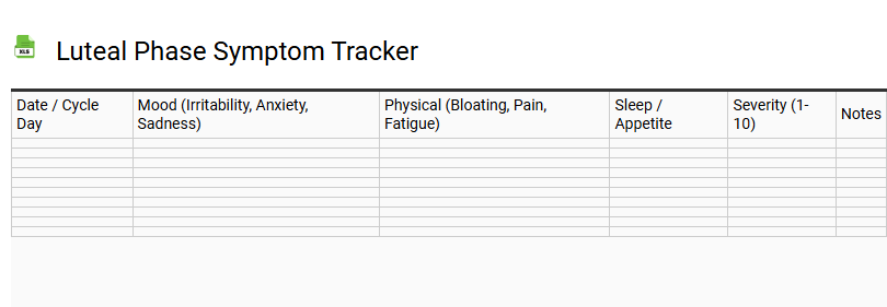 Luteal Phase Symptom Tracker