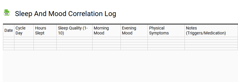 Sleep and Mood Correlation Log