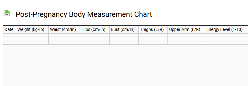 Post-Pregnancy Body Measurement Chart