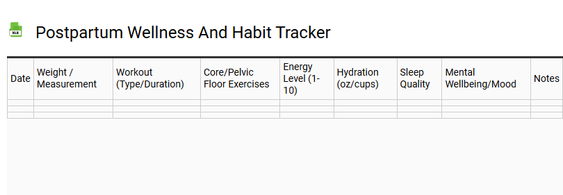 Postpartum Wellness and Habit Tracker