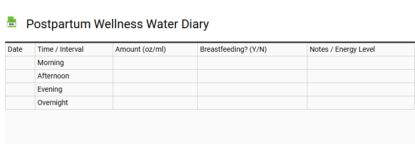 Postpartum Wellness Water Diary