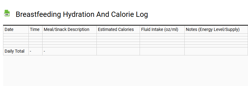 Breastfeeding Hydration and Calorie Log