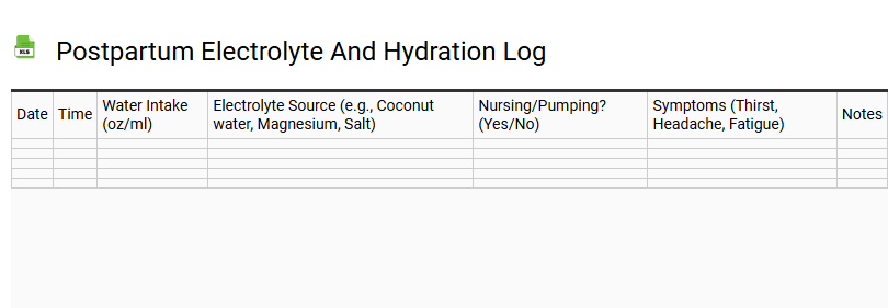 Postpartum Electrolyte and Hydration Log