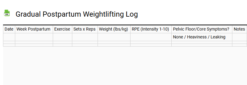 Gradual Postpartum Weightlifting Log
