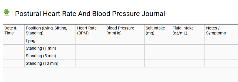 Postural Heart Rate and Blood Pressure Journal