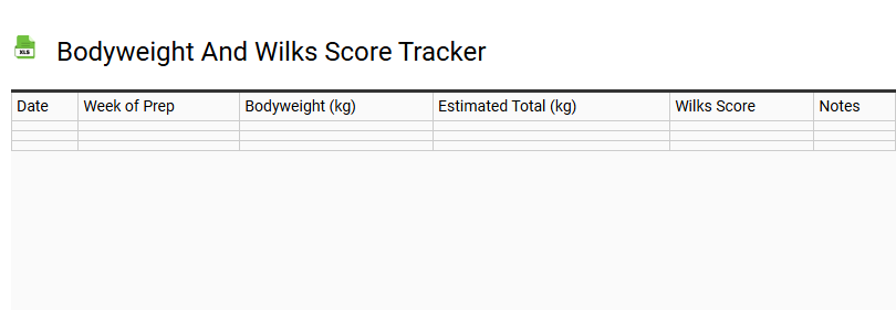 Bodyweight and Wilks Score Tracker