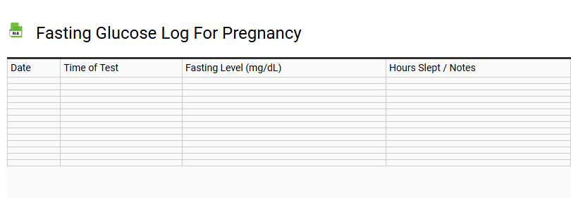 Fasting Glucose Log for Pregnancy
