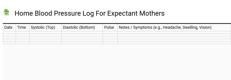 Home Blood Pressure Log for Expectant Mothers
