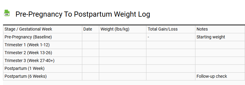 Pre-Pregnancy to Postpartum Weight Log