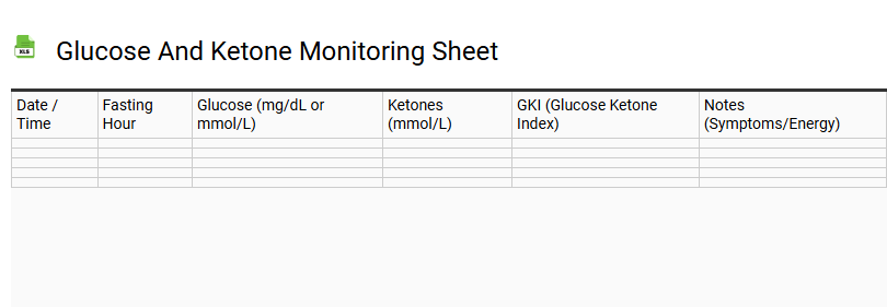 Glucose and Ketone Monitoring Sheet