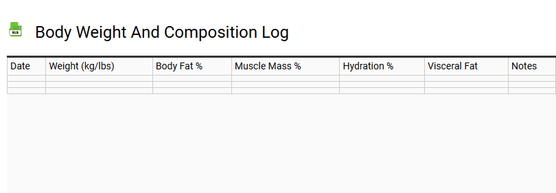 Body Weight and Composition Log