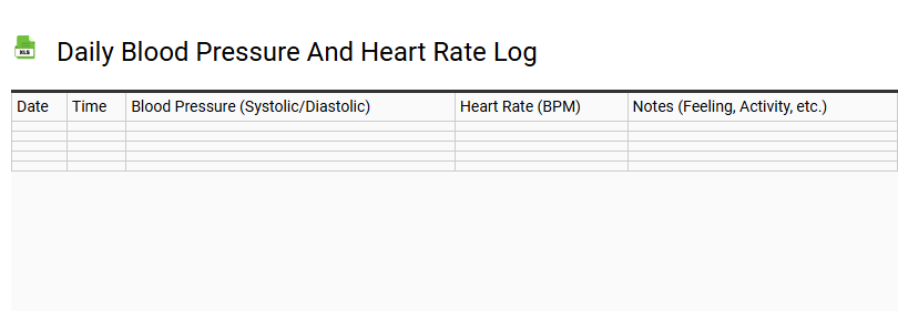 Daily Blood Pressure and Heart Rate Log