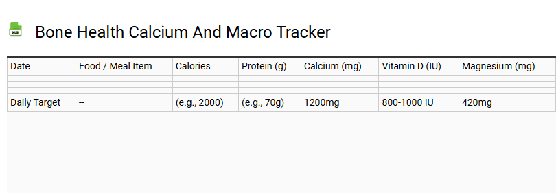 Bone Health Calcium and Macro Tracker