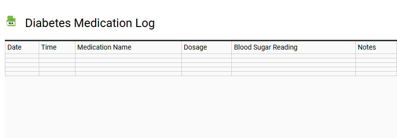 Diabetes Medication Log
