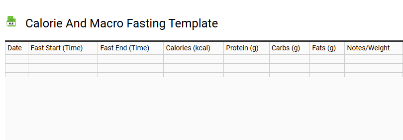 Calorie and Macro Fasting Template