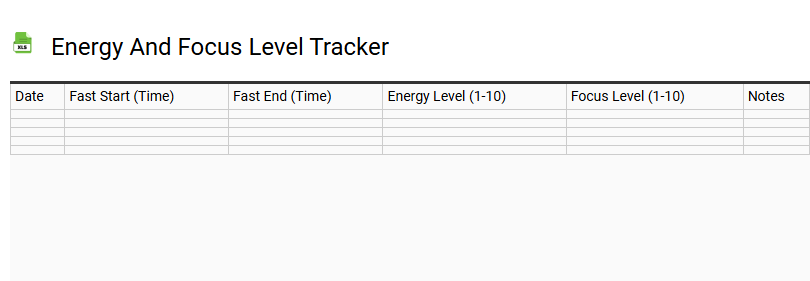 Energy and Focus Level Tracker