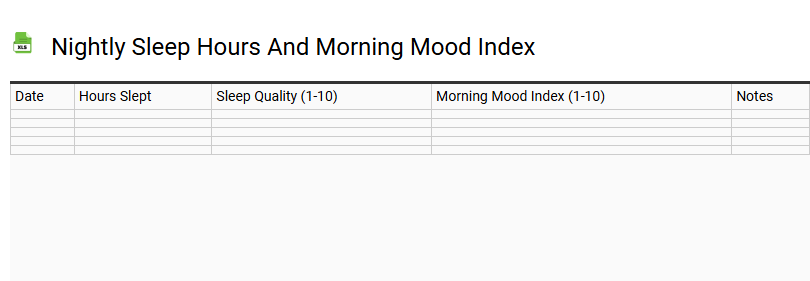 Nightly Sleep Hours and Morning Mood Index