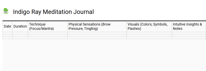 Indigo Ray Meditation Journal