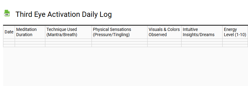 Third Eye Activation Daily Log
