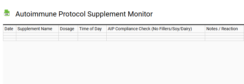 Autoimmune Protocol Supplement Monitor
