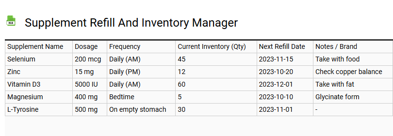 Supplement Refill and Inventory Manager