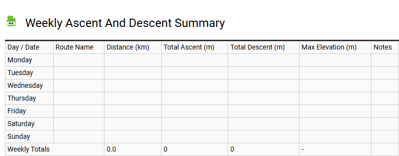 Weekly Ascent and Descent Summary