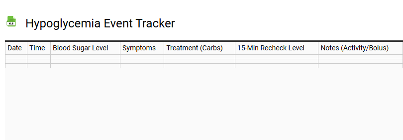 Hypoglycemia Event Tracker