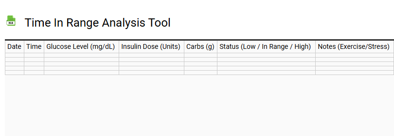 Time in Range Analysis Tool