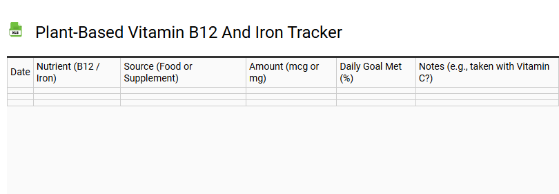 Plant-Based Vitamin B12 and Iron Tracker