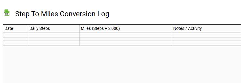 Step to Miles Conversion Log