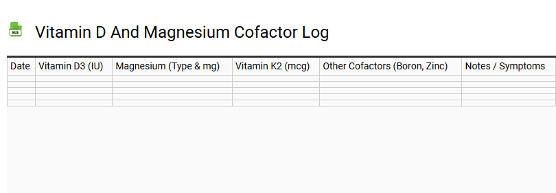 Vitamin D and Magnesium Cofactor Log