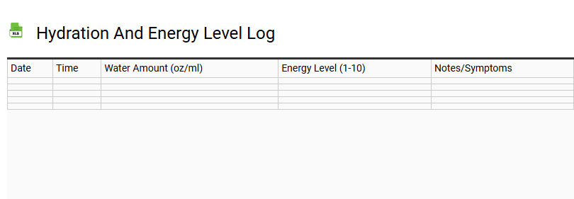 Hydration and Energy Level Log