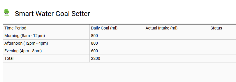 Smart Water Goal Setter