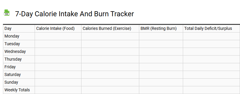 7-Day Calorie Intake and Burn Tracker