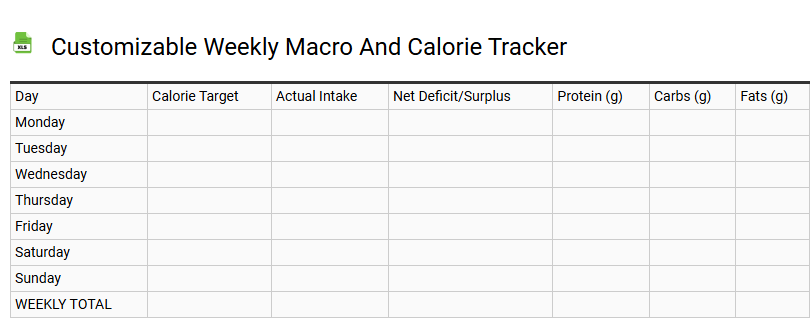 Customizable Weekly Macro and Calorie Tracker