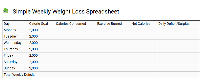 Simple Weekly Weight Loss Spreadsheet