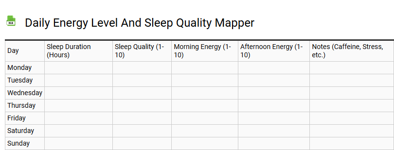 Daily Energy Level and Sleep Quality Mapper