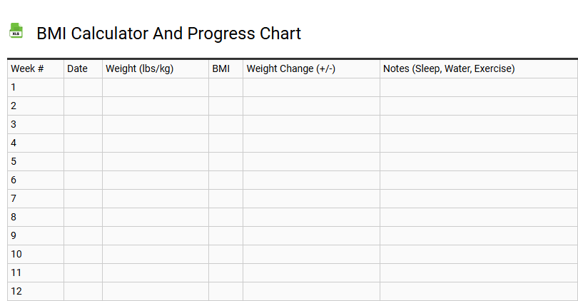 BMI Calculator and Progress Chart