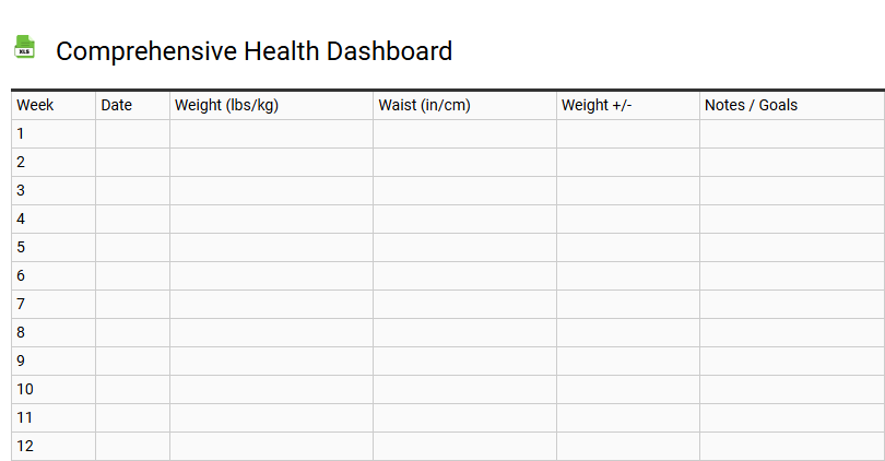 Comprehensive Health Dashboard